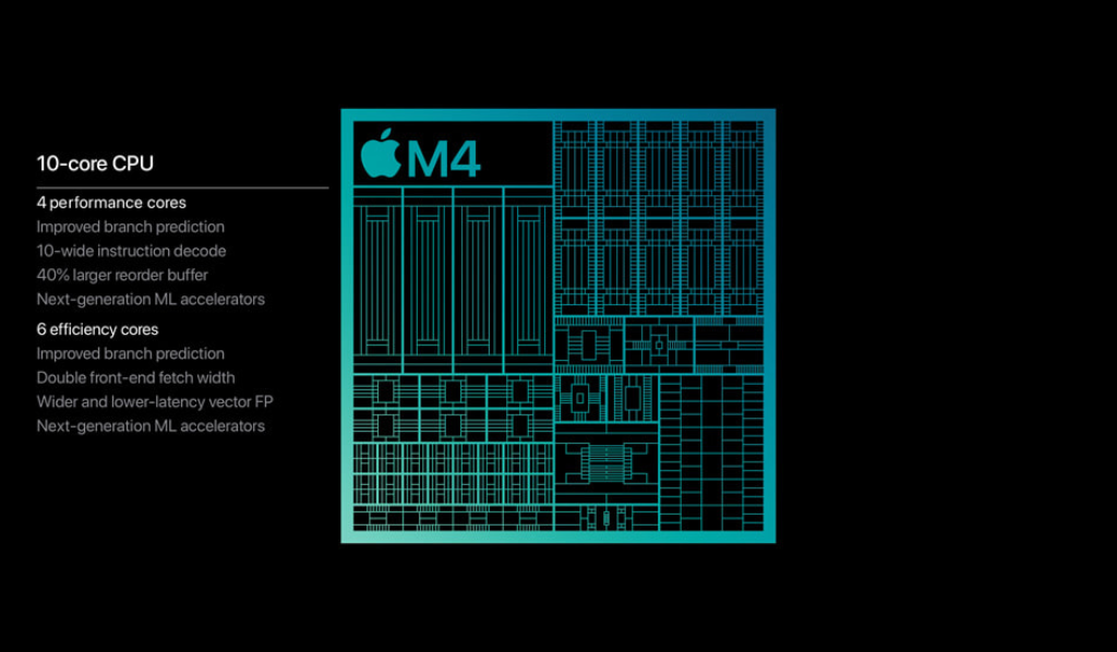 El chip M4 tiene un CPU de 10 núcleos que trae el núcleo de CPU más rápido del mundo y aceleradores de aprendizaje automático de última generación.